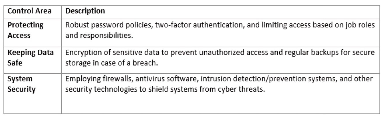 Technical Security Controls